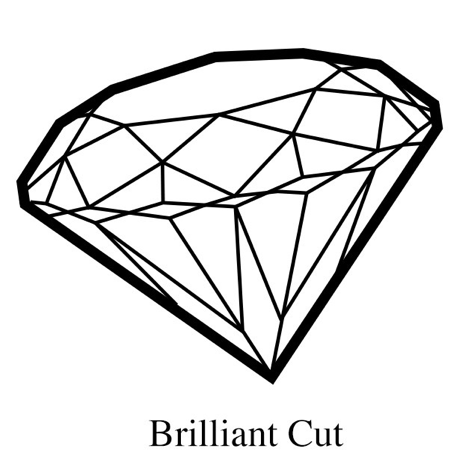 除了广受欢迎的圆刻面型,钻石和其他宝石的切割形式多种多样,每种都有