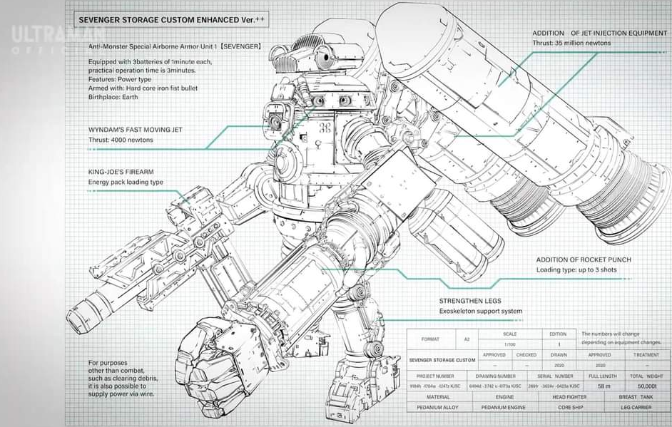 泽塔奥特曼:赛文加强化形态废案公开 武装到牙齿的全装甲完美赛文加