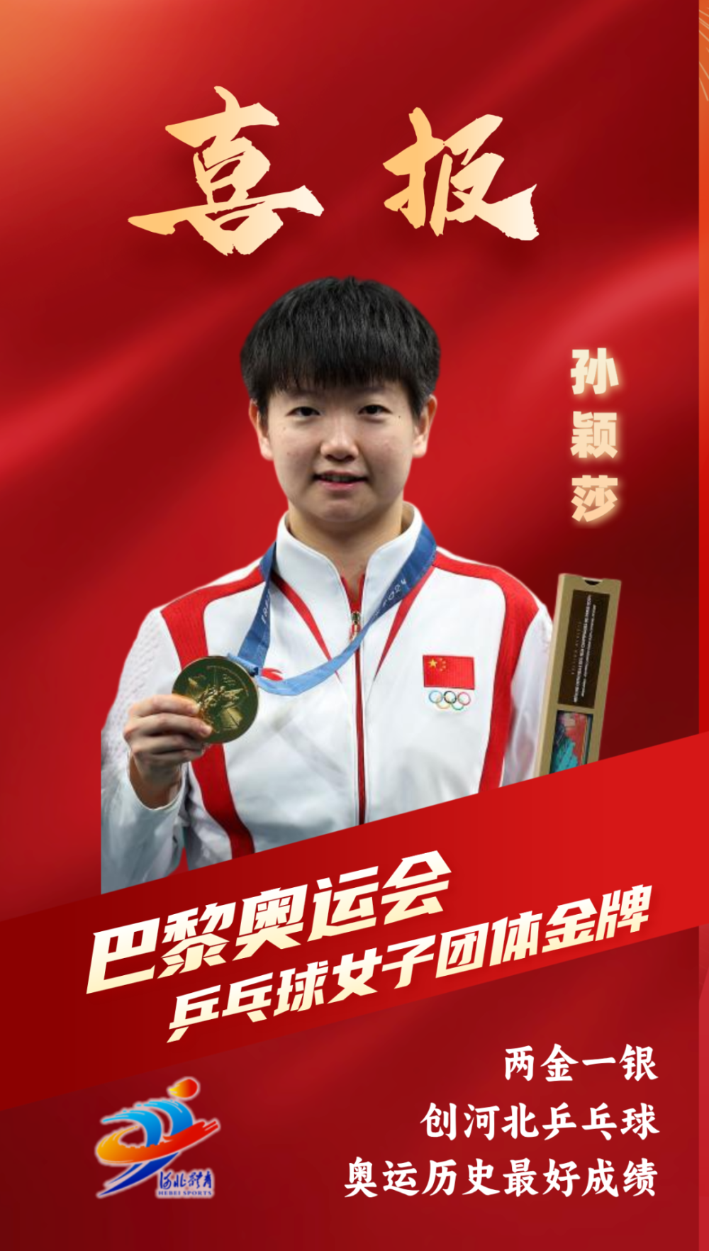 孙颖莎助中国女乒实现奥运会团体五连冠