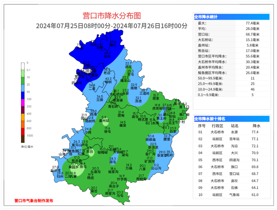 营口港地图高清版图片