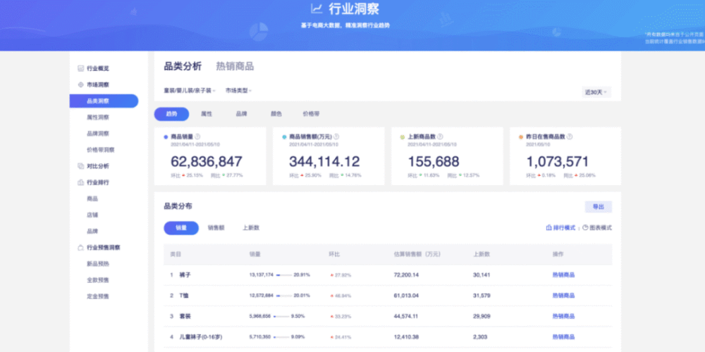 非凡访谈｜知衣科技CEO：当AI走上T台，服装产业将会迎来哪些新时尚？ · 原文图片 4