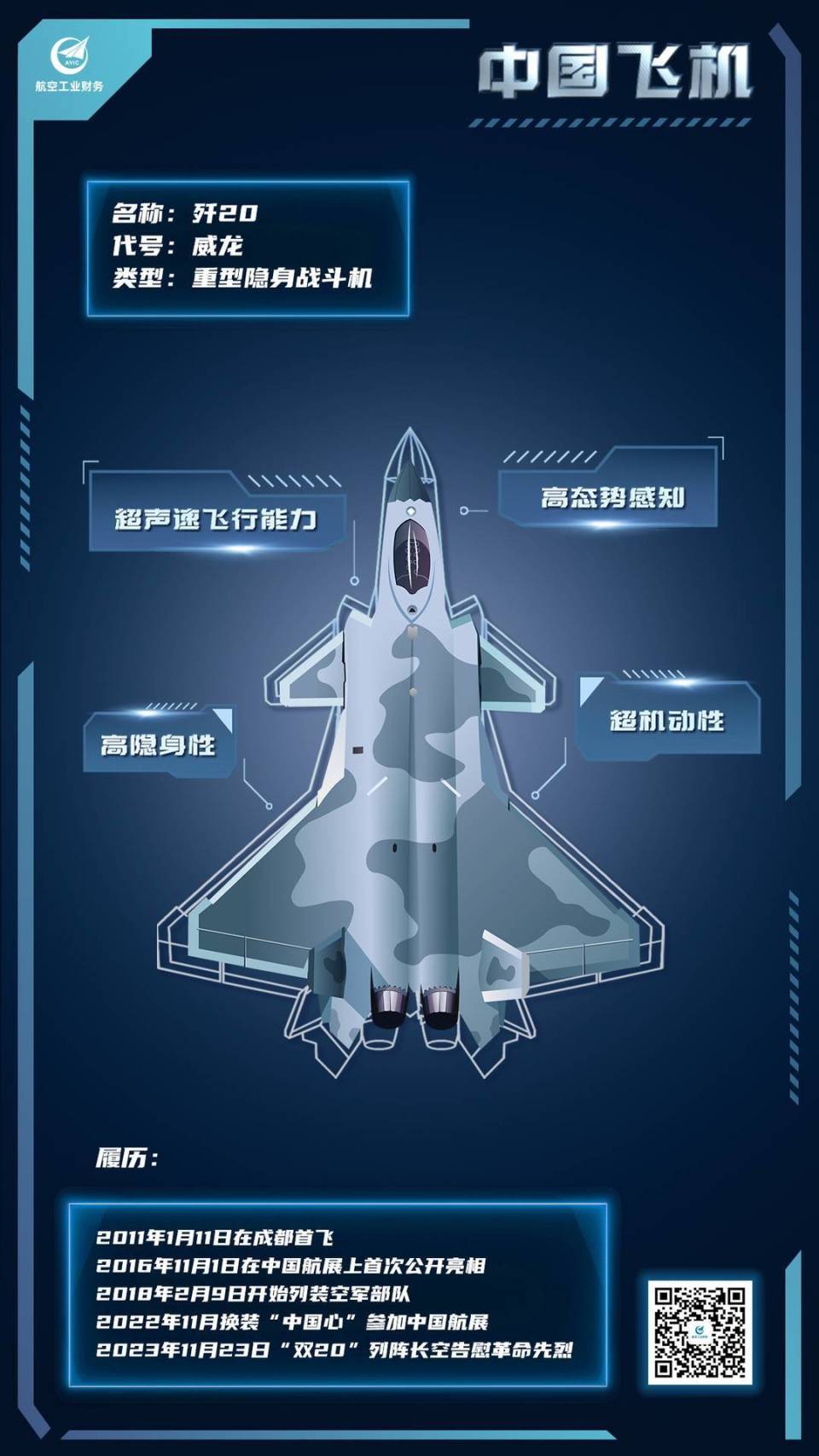 中国飞机:歼20"威龙"