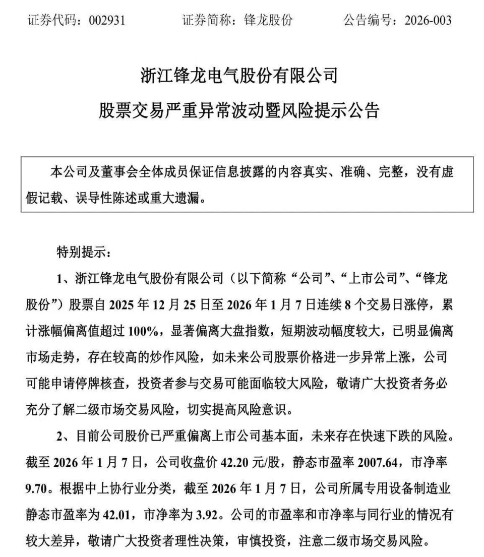 9连板大牛股公告：股票交易严重异常波动，可能申请停牌-腾讯新闻