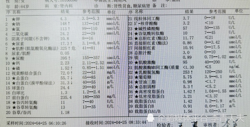 641