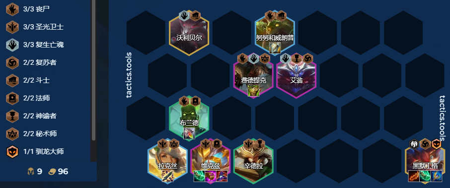 为什么派克不点复苏S5.5赛季，最新7套最强阵容推荐，龙族／复生九五、复生大眼、游侠阿克尚!_https://www.jmylbn.com_新闻资讯_第5张