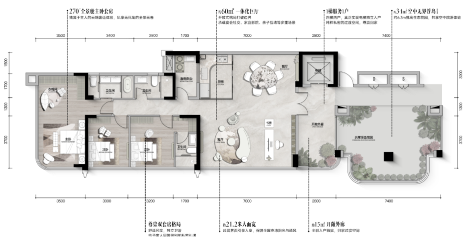 项目测评 | 远达锦宸序：重庆首个满配12条新规产品深度解析_腾讯新闻