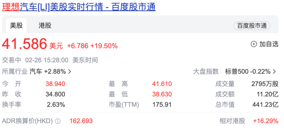 理想财报ab面:一面狂飙,一面稳健_腾讯新闻