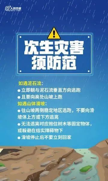 要注意哪些事项雨天出行注意出行安全外出请携带雨具请相关单位和个人