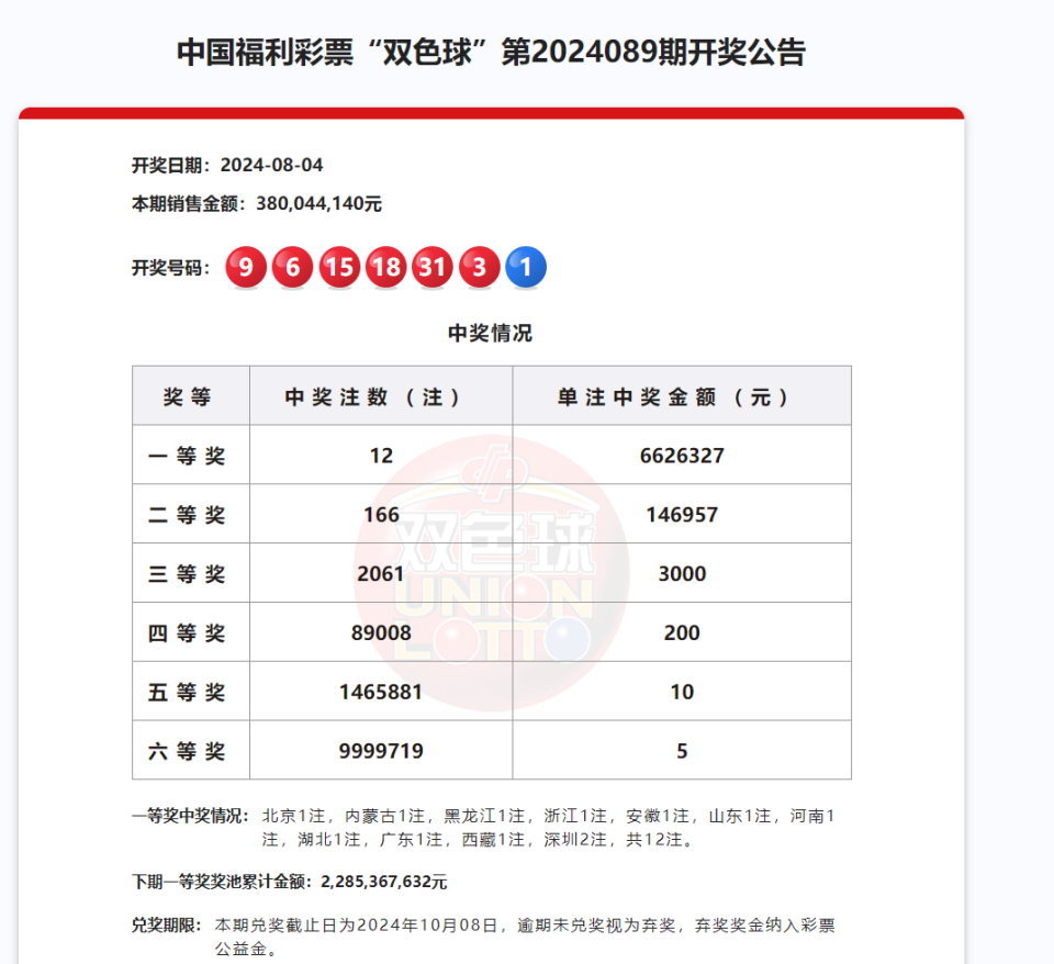 福彩双色球中奖号码公布
