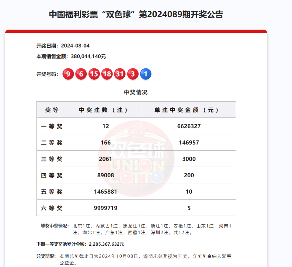 双色球2021125图片