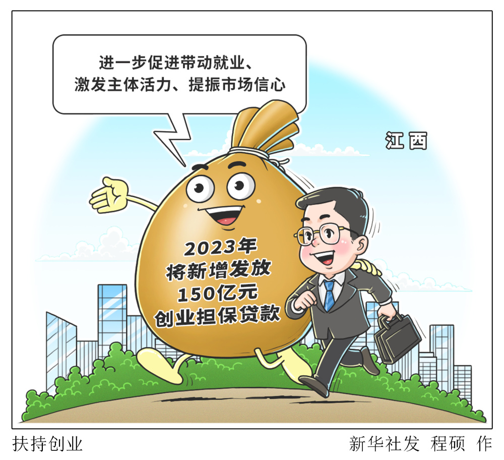 图表漫画社会扶持创业