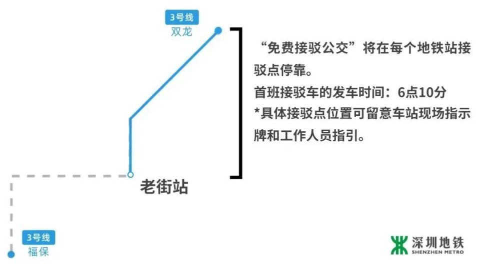 注意!深圳地铁3号线运营时间有变