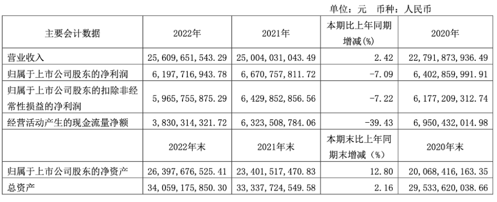 给大家科普一下郝蕾h小说2023已更新(腾讯/新华网)v7.7.4