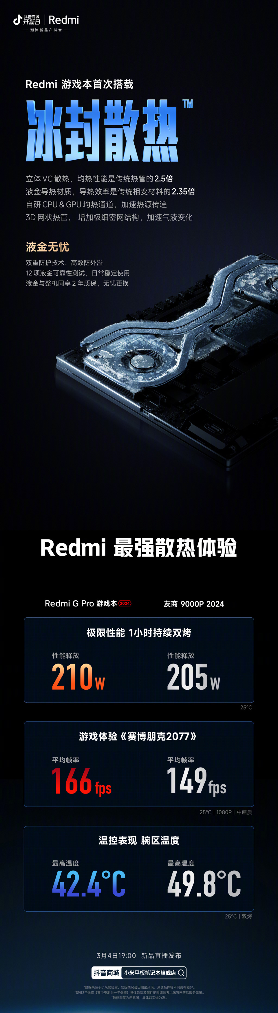 小米 redmi g pro 2024 游戏本首搭"冰封散热",液金两年质保