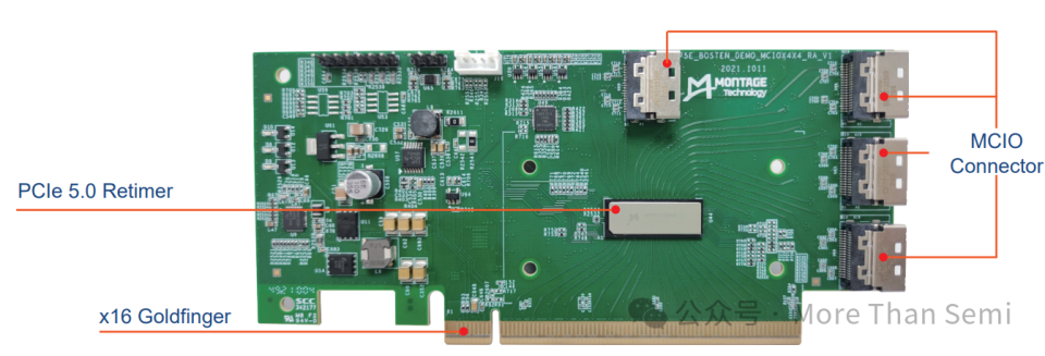 聊一聊数据中心的Retimer和Redriver_腾讯新闻