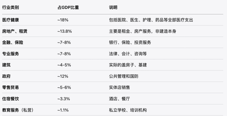 AI会带来经济爆发，但引线很长｜Hao好聊论文_腾讯新闻