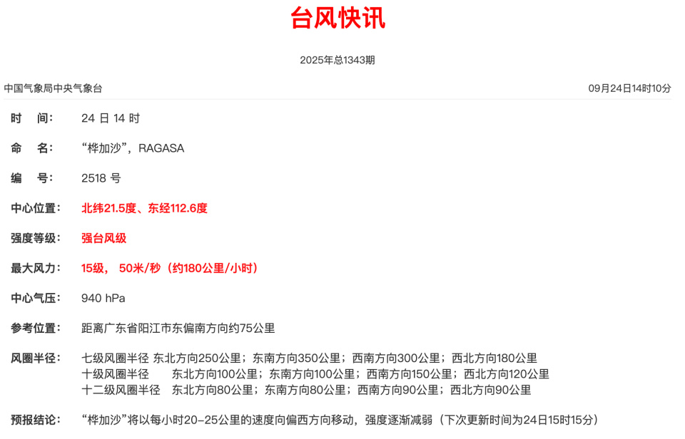 “桦加沙”减弱为强台风级_腾讯新闻