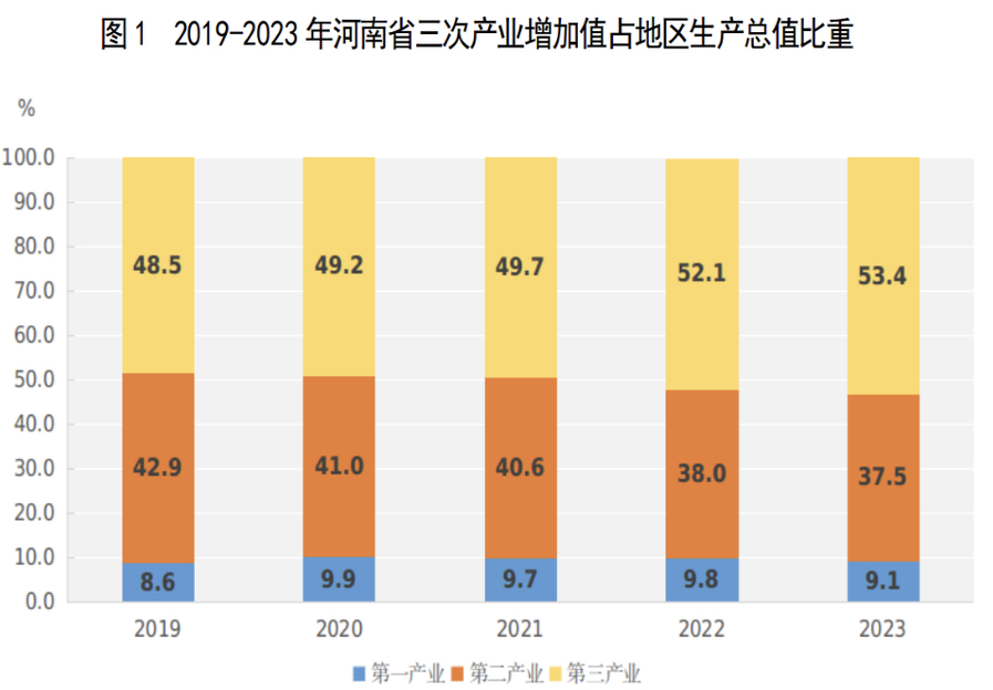 QQ視頻：澳門天天彩馬會(huì)內(nèi)幕傳真三年減少百萬(wàn)人，人口第一大省怎么了