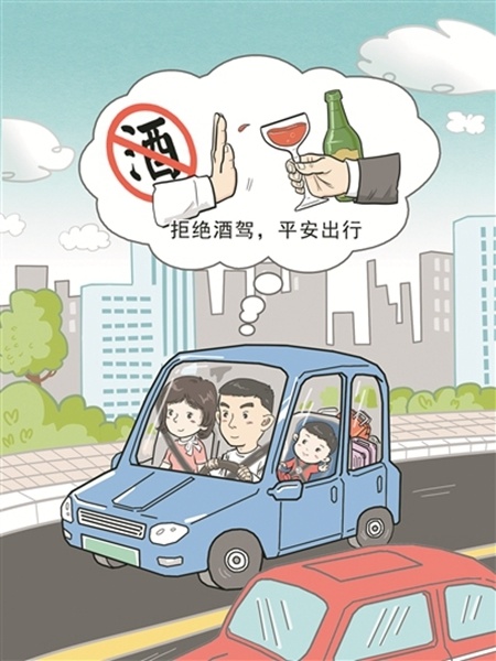 饮酒一分醉驾车千分险