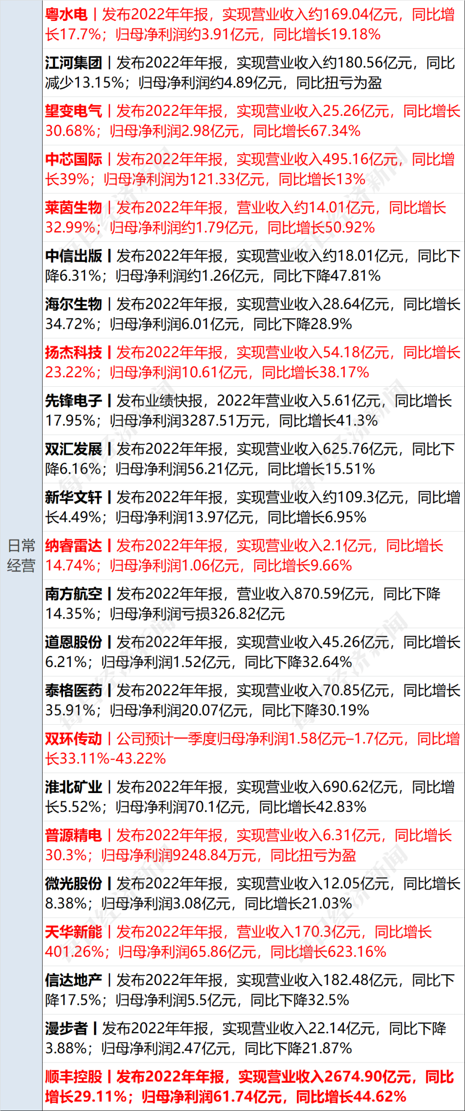 民生证券独立交易系统下载(民生证券新版交易客户端下载)