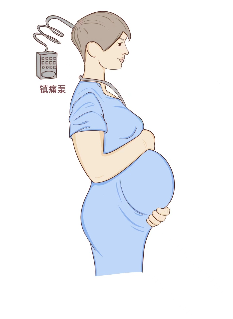 科普|分娩镇痛能减轻产妇痛苦吗?会影响产妇的记忆力吗?_腾讯新闻