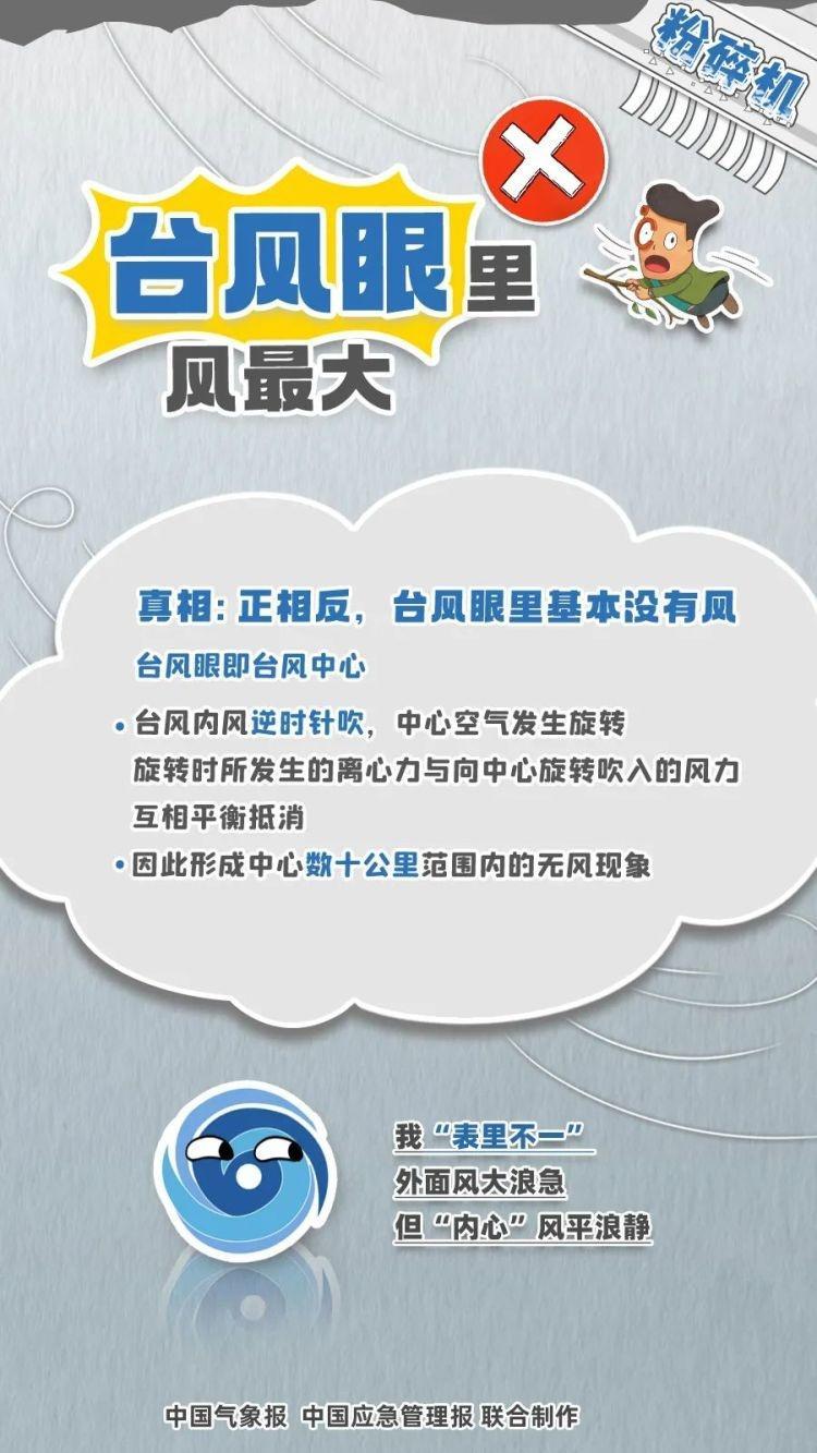 南海热带低压已于今日生成 这些关于台风的谣言你都知道吗？