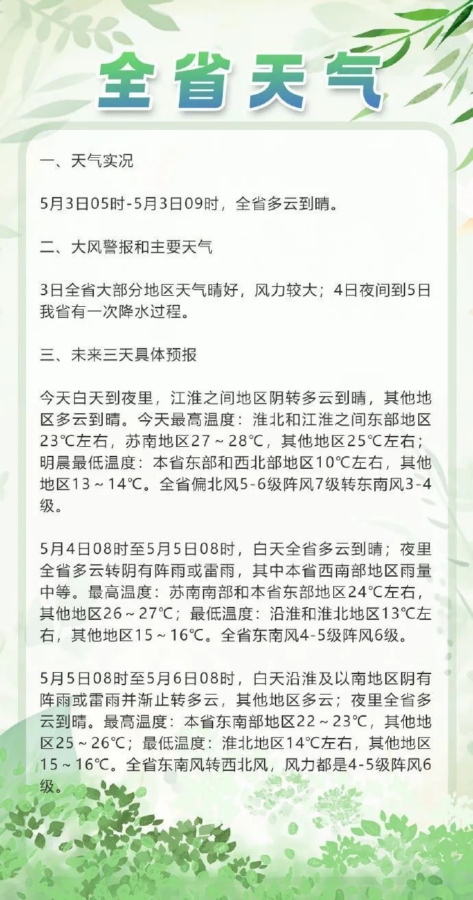 常州天气预报