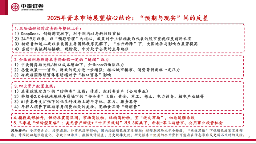 报告丨2025年下半年策略展望：特朗普2.0与“十五五规划”下的市场将如何演绎？