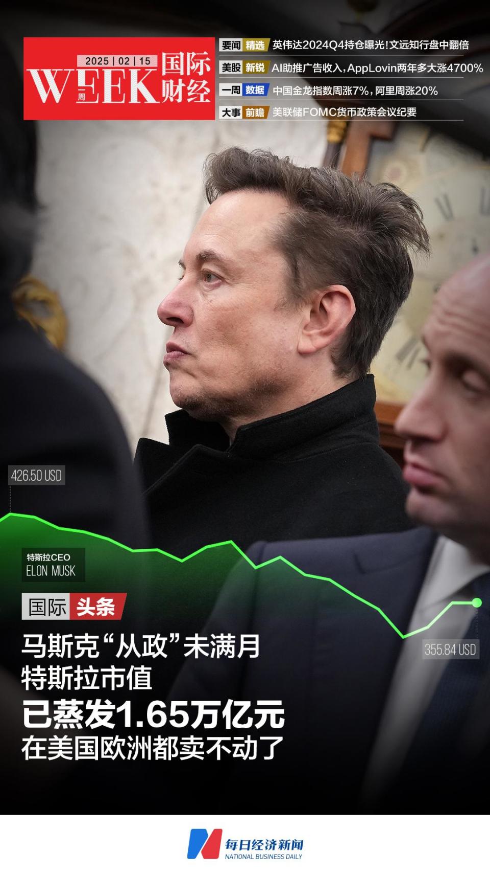 马斯克“从政”未满月，特斯拉市值已蒸发1.65万亿元；泽连斯基为俄乌和谈开条件；英伟达持仓曝光；中国金龙指数周涨7% | 一周国际财经-腾讯新闻