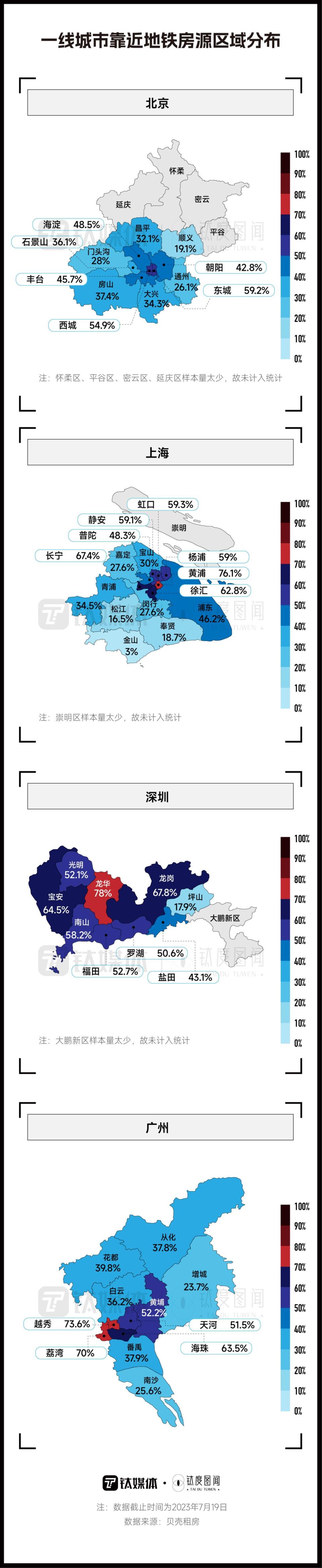 毕业旺季遇冷，一文看懂毕业季租房图鉴_腾讯新闻