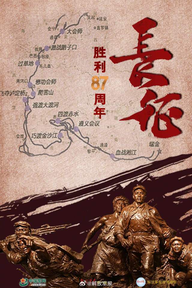 纪念红军长征胜利87周年