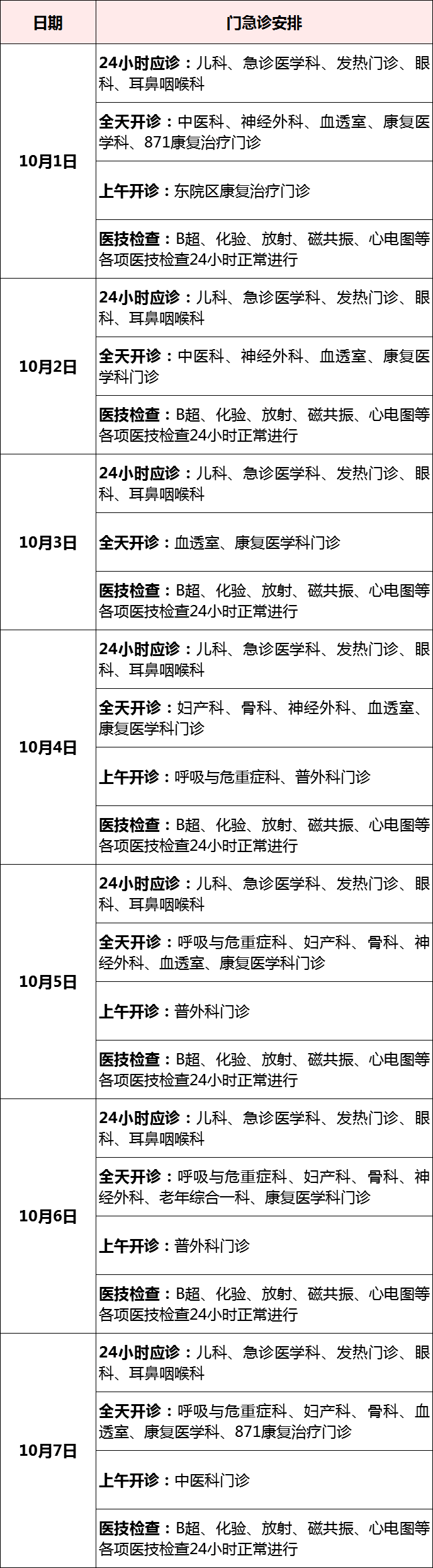 盘龙区人民医院挂号(盘龙区人民医院挂号流程)