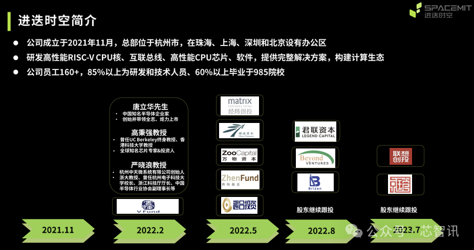 进迭时空推出全球首款8核RISC-V AI CPU_腾讯新闻