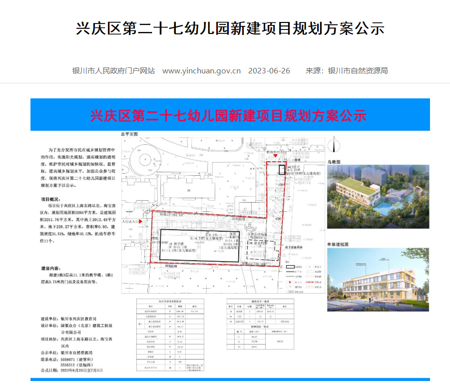 27平方米,容积率0.93,建筑密度31.51%,绿地率10.