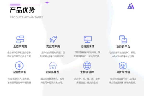 非凡访谈｜拟仁智能 CEO：致力于研发第三代基于AI+视觉的新人机交互方式 · 原文图片 3