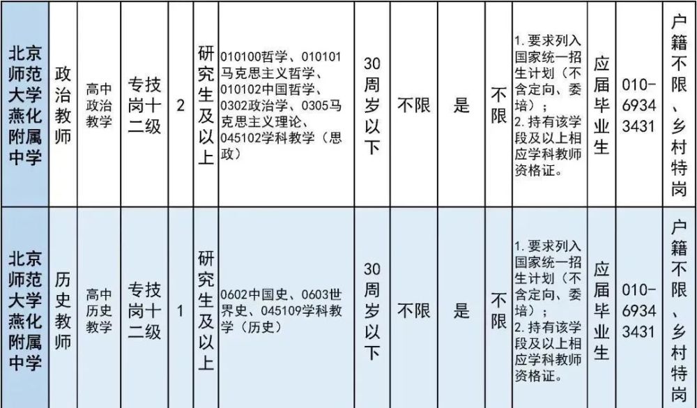 太疯狂了（六级成绩查询身份证号）六级成绩查询身份证号入口陕西 第11张