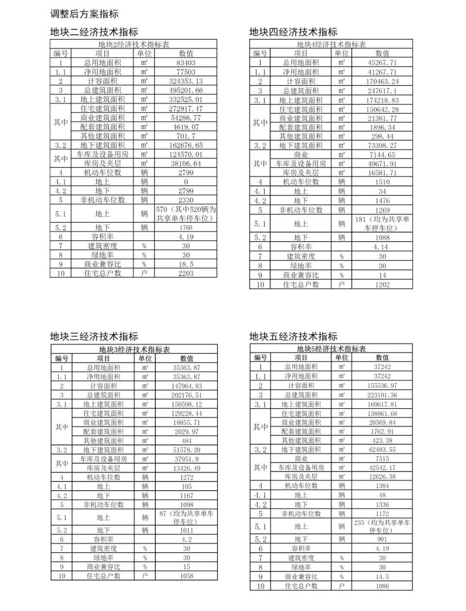 太原市安置房交易规定__太原安置办