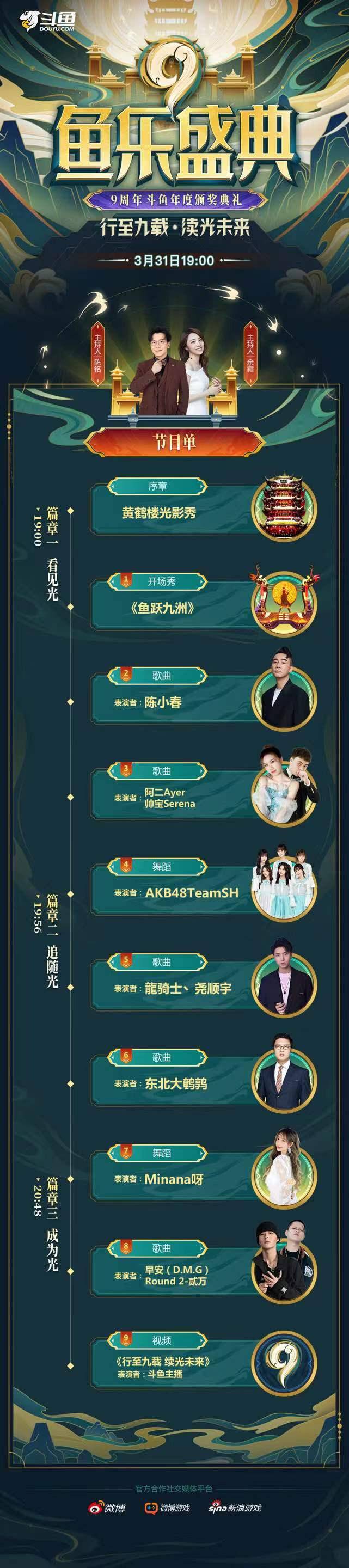斗鱼鱼乐盛典即将来袭明星主播齐聚9周年年度颁奖典礼