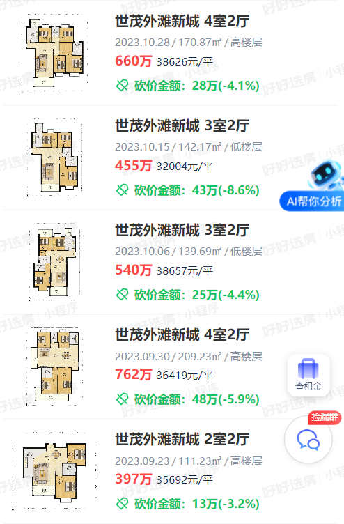 6.1万/㎡跌到1.7万/㎡，南京“学区”神盘怎么了？_腾讯新闻