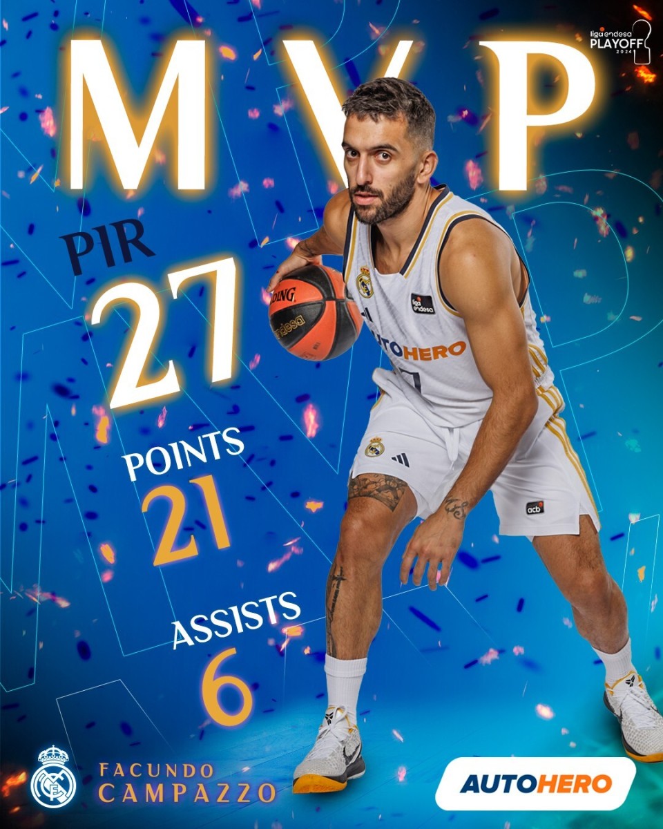 本场比赛中,皇马后卫坎帕佐砍下21分6助攻,他也凭借这个系列赛优异的