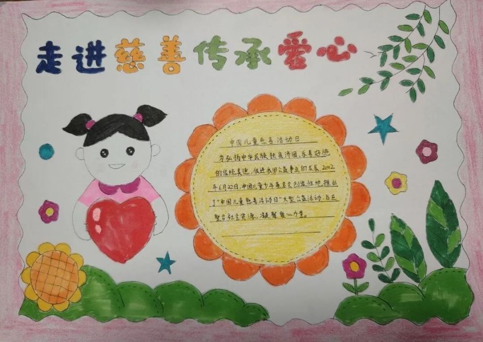 【全国儿童慈善活动日主题】小小文明督察员手抄报征集优秀作品展