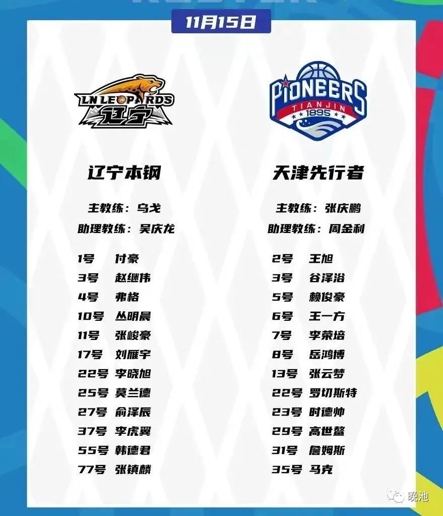 cba辽篮vs天津大名单出炉,郭艾伦休战!杨鸣 吴乃群 张庆鹏回家
