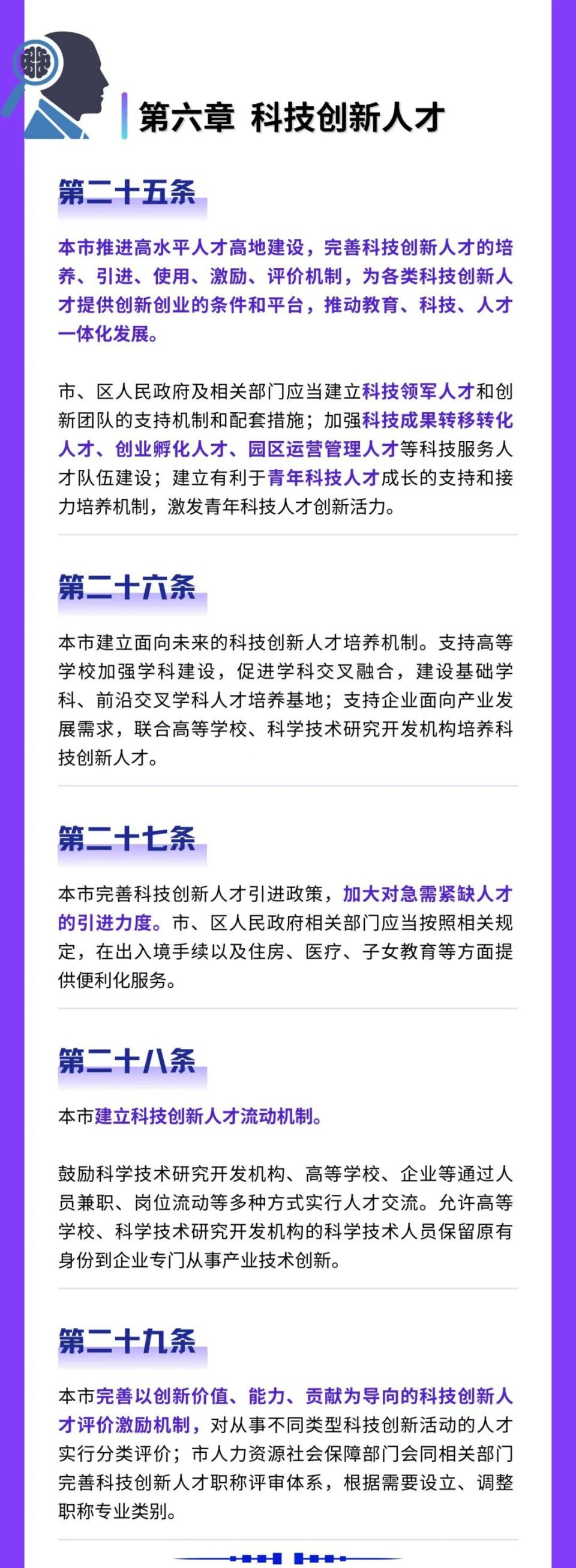 新修订《上海市科学技术进步条例》全文公布,快来一起