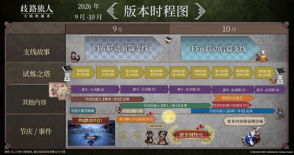 歧路旅人霸者国服 10月猜谜分析：霞山复