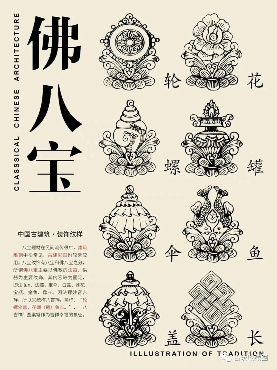 中国古建筑装饰纹样：八宝纹图解_腾讯新闻