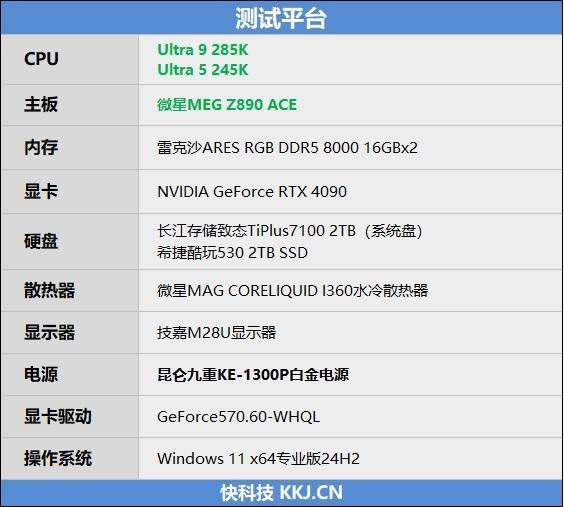 功耗比锐龙7还低！Intel酷睿Ultra 9 295K首发评测：游戏性能一言难尽_腾讯新闻