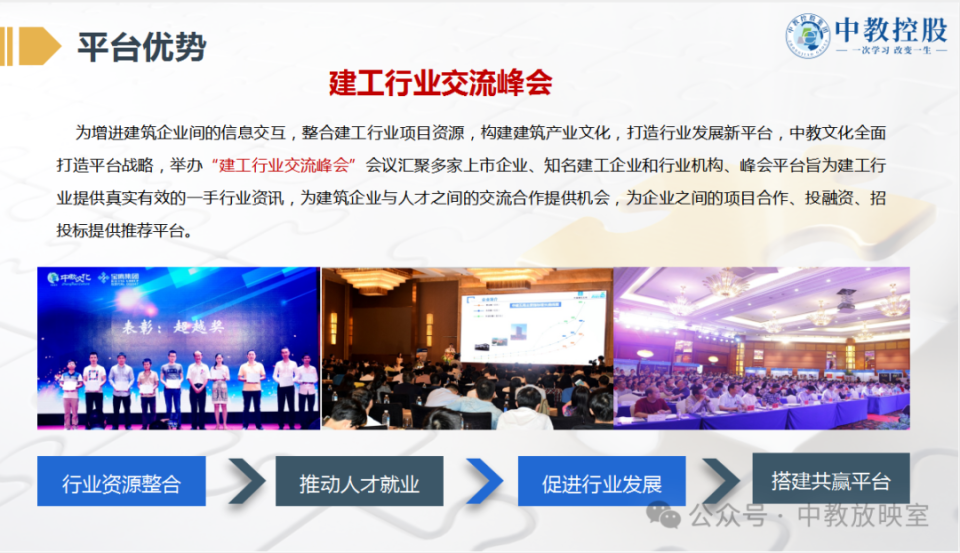 中教控股集團(tuán) 帶你認(rèn)識中教文化教育發(fā)展歷程