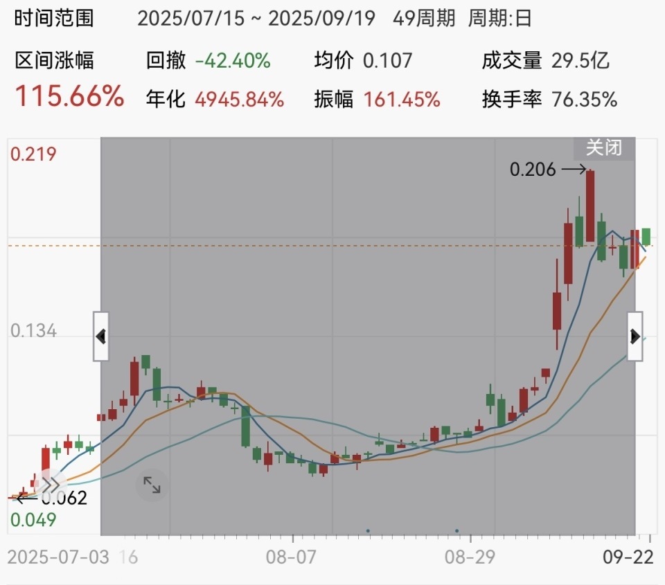 马云要再造一只“蚂蚁”？-腾讯新闻