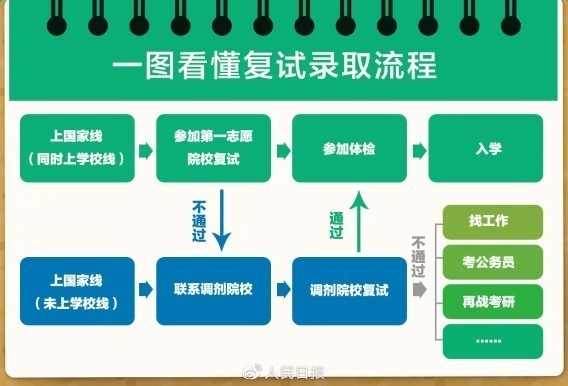 深度揭秘（初一英语作文自我介绍）英语作文范文高中 第2张