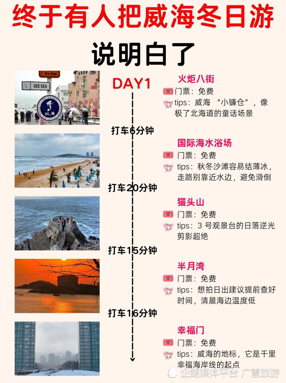 威海冬日游，保姆级旅行攻略_腾讯新闻